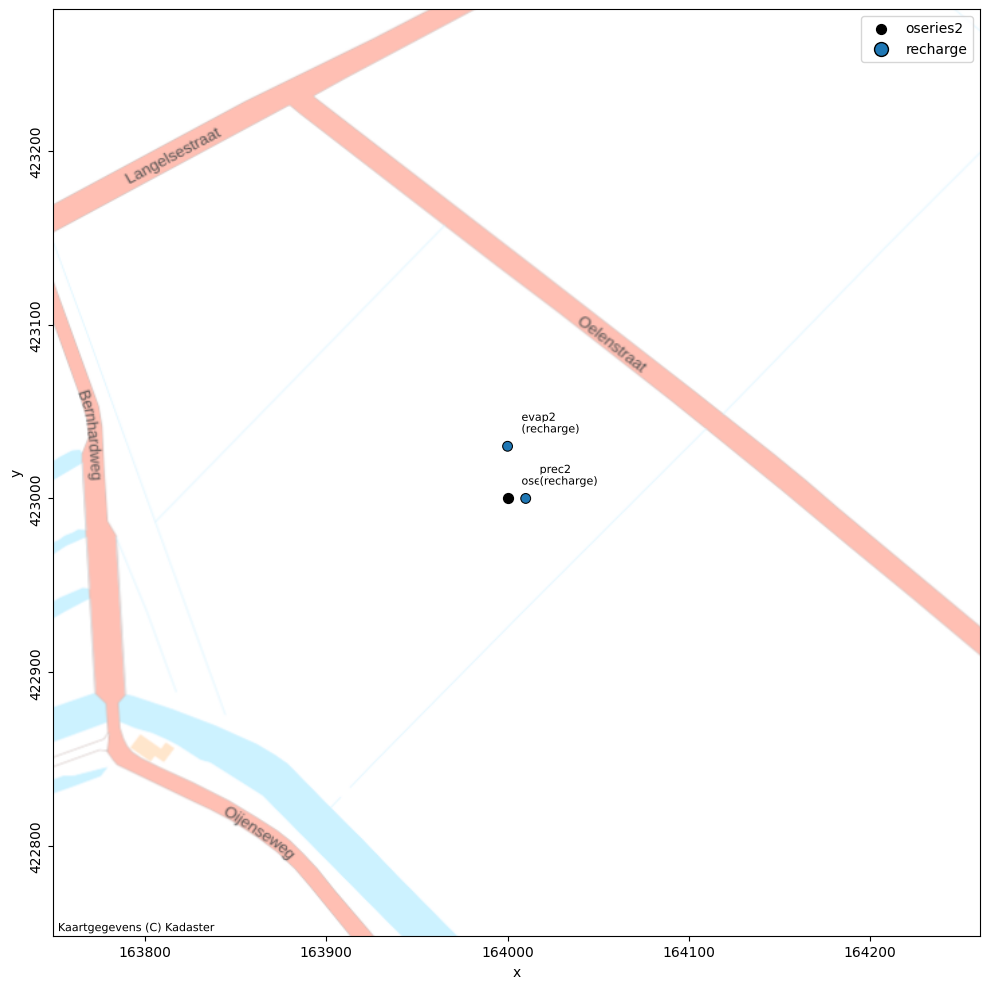 ../_images/00adad575a7264bb6e78ee994e2588e781665bfe37a18e9073528fb624fde5cd.png