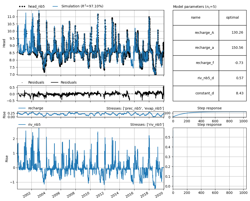 ../_images/6d48eed014f7fcebde54a01cc85452f14dba4c64cb64452eecfa6646f35d1e2e.png